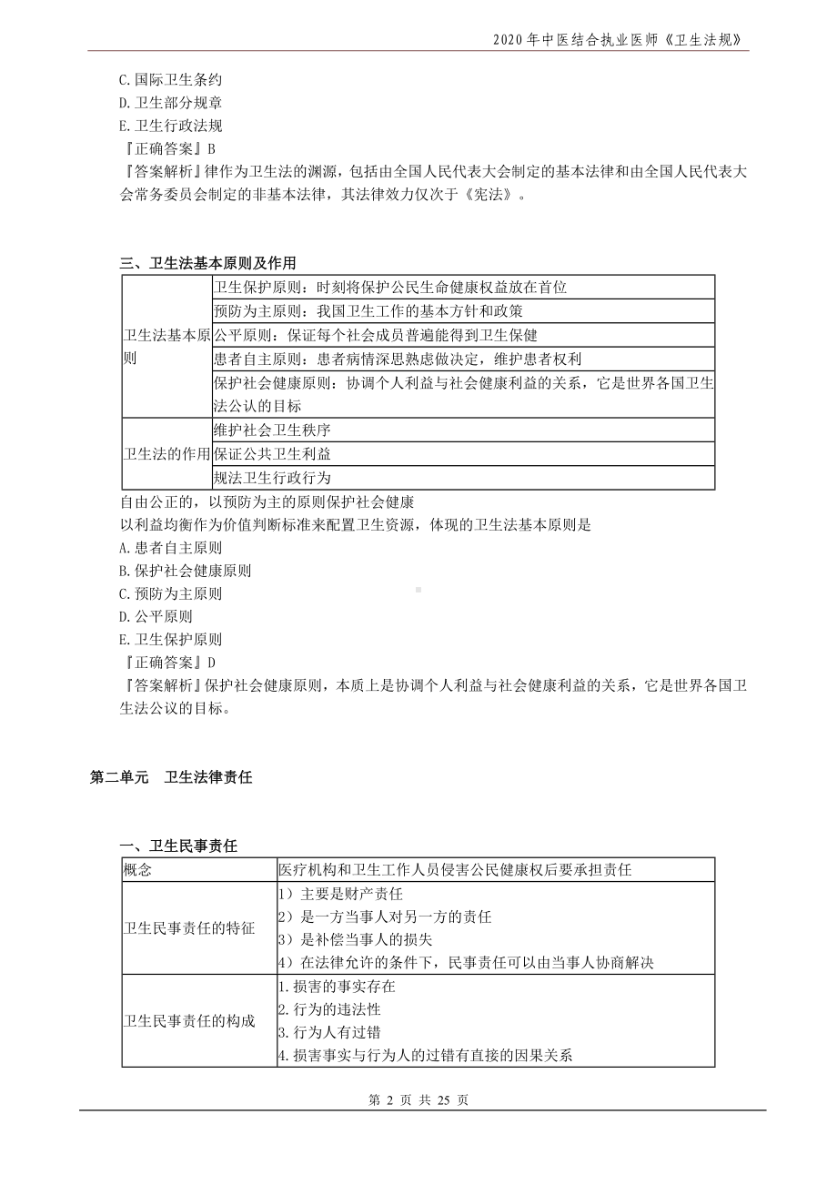 2020年中医结合执业医师《卫生法规》模拟题.doc_第2页