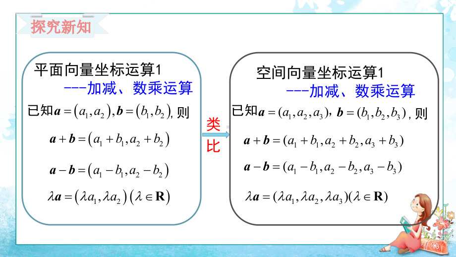 1.3.2空间向量运算的坐标表示 ppt课件-新人教A版（2019）高中数学选择性必修第一册高二上学期.pptx_第3页