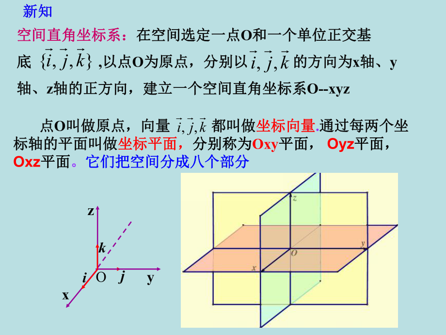 1.3.1空间直角坐标系课件-新人教A版（2019）高中数学选择性必修第一册高二.ppt_第3页