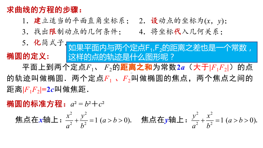 3.2.1双曲线及其标准方程课件-新人教A版（2019）高中数学选择性必修第一册高二上学期(002).pptx_第2页