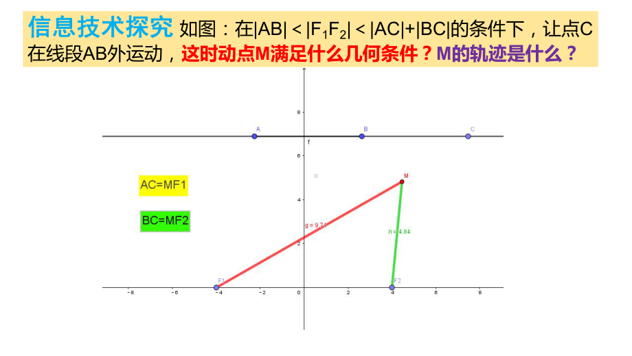 3.2.1双曲线及其标准方程课件-新人教A版（2019）高中数学选择性必修第一册高二上学期(002).pptx_第3页