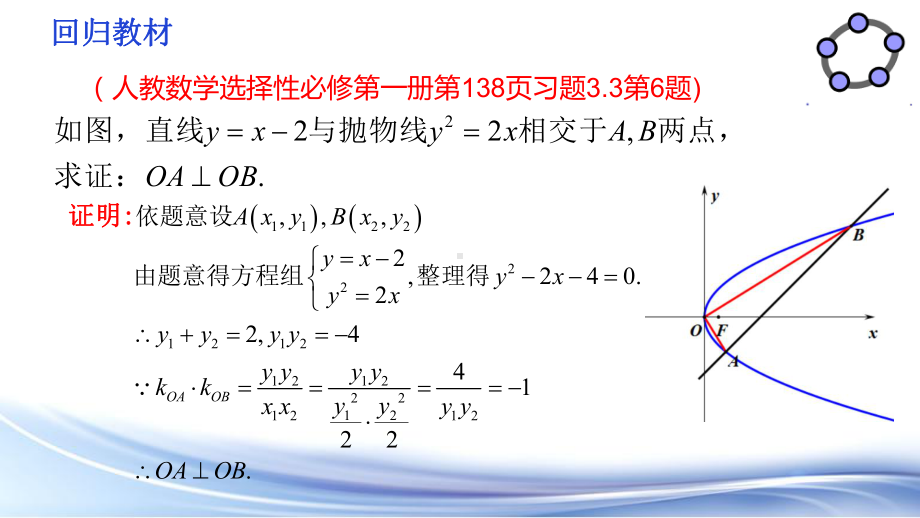 圆锥曲线之一类直线过定点问题的探究 课件-新人教A版（2019）高中数学选择性必修第一册高二上学期.pptx_第3页