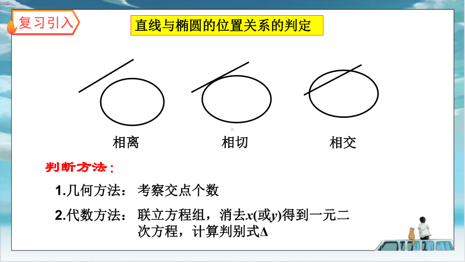 3.2.3 直线与双曲线的位置关系 ppt课件-新人教A版（2019）高中数学选择性必修第一册高二上学期.pptx_第2页