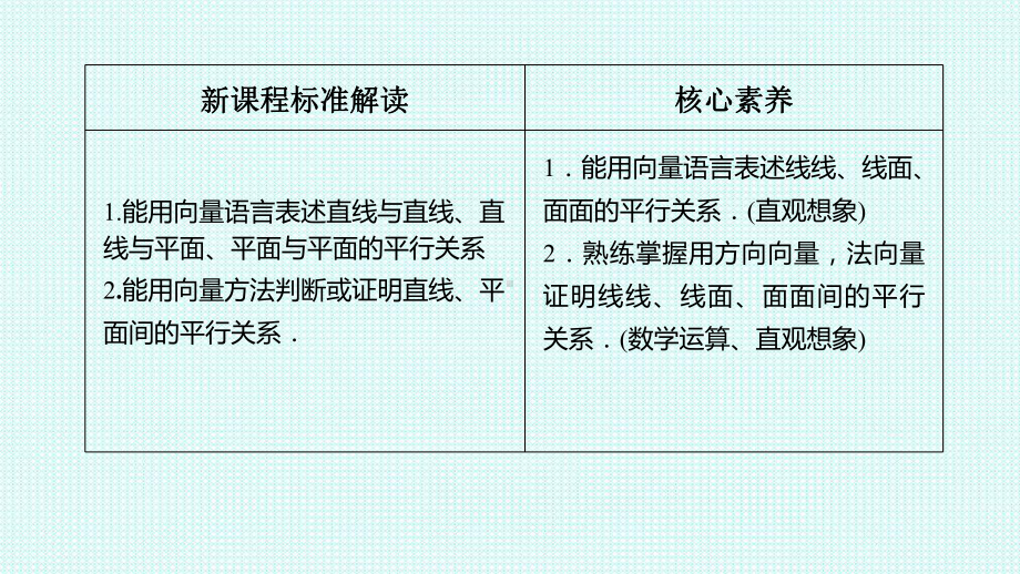 1.4.1第二课时空间中直线、平面的平行 ppt课件-新人教A版（2019）高中数学选择性必修第一册高二上学期.ppt_第2页