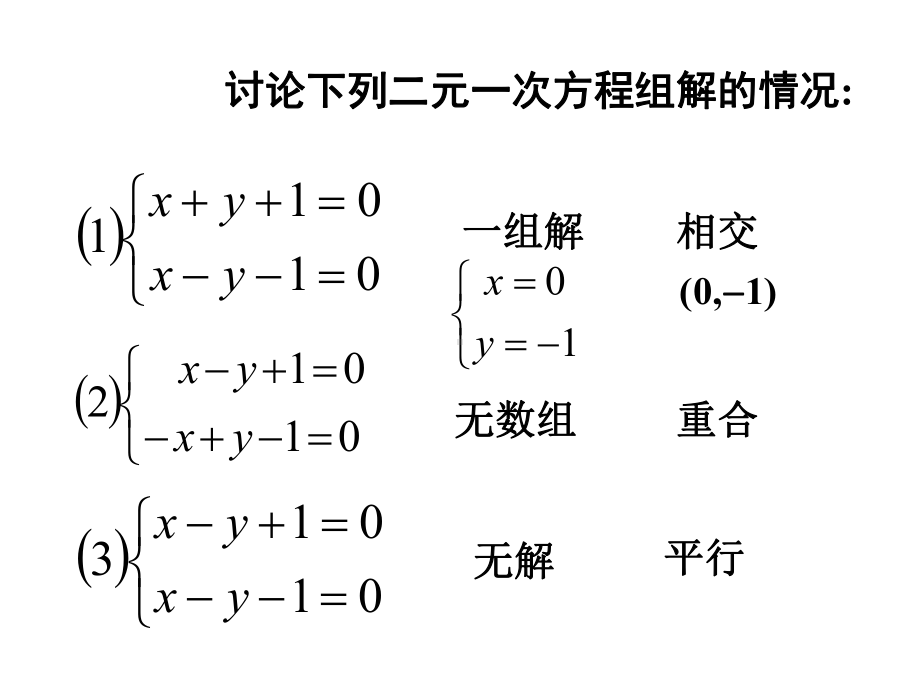 2.3.1直线的交点坐标 课件-新人教A版（2019）高中数学选择性必修第一册高二.ppt_第2页