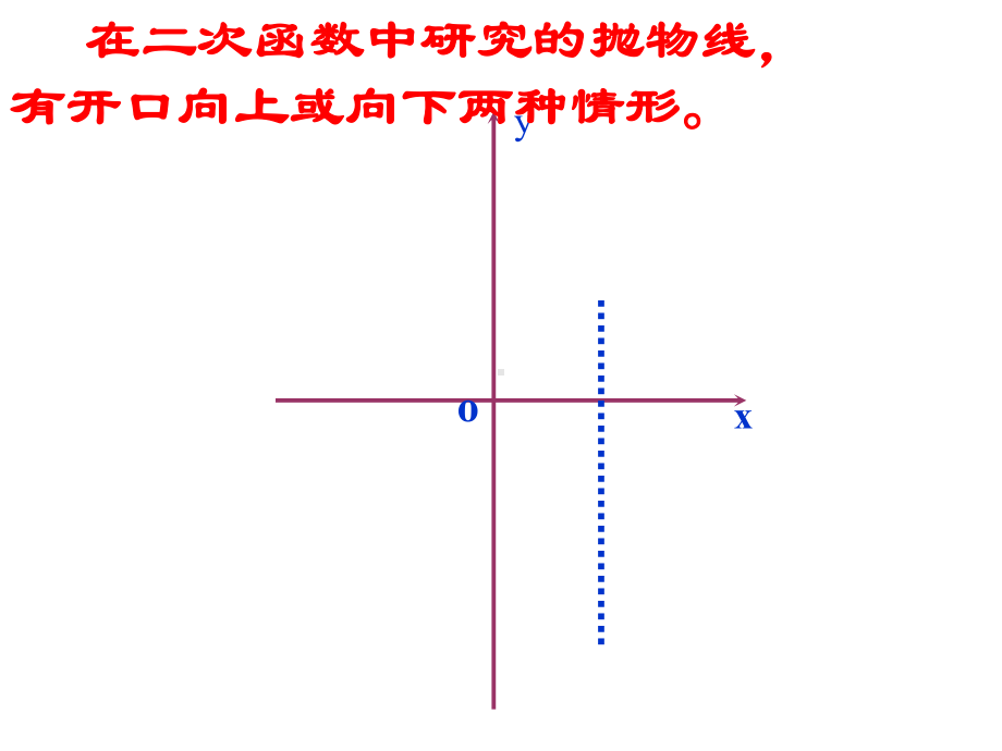 3.3.1 抛物线及其标准方程 课件新人教A版（2019）高中数学选择性必修第一册高二.ppt_第2页