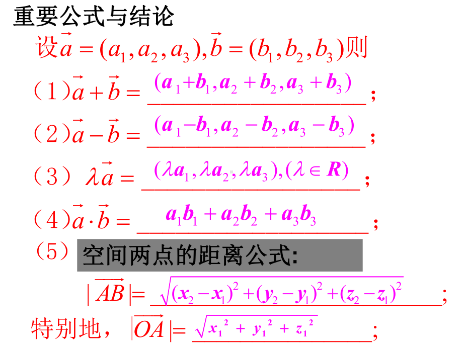 1.3.2空间向量运算（习题课） ppt课件-新人教A版（2019）高中数学选择性必修第一册.ppt_第2页