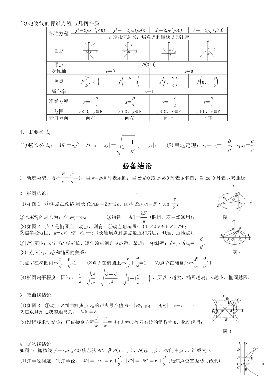 圆锥曲线知识点和题型整理归纳 讲义-新人教A版（2019）高中数学选择性必修第一册高二.docx_第2页