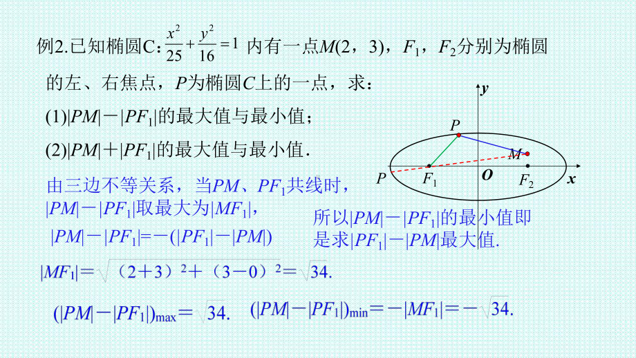 3.1 椭圆习题课 ppt课件-新人教A版（2019）高中数学选择性必修第一册高二上学期.ppt_第3页