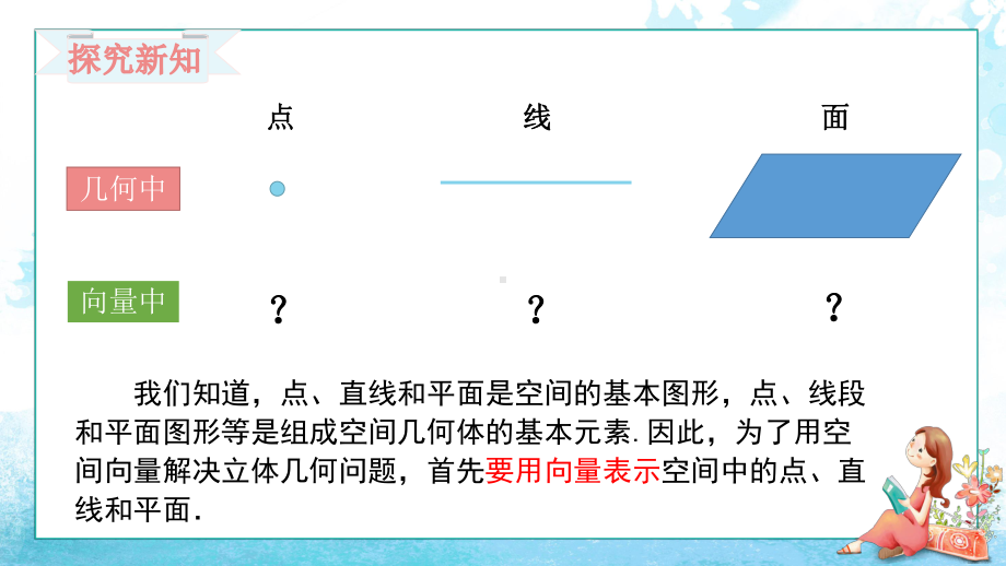 1.4.1.1空间中点、直线和平面的向量表示 ppt课件-新人教A版（2019）高中数学选择性必修第一册高二上学期.pptx_第3页