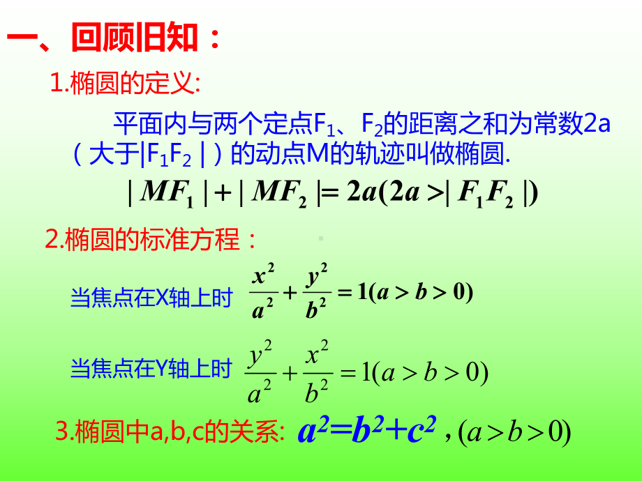 3.1.2椭圆的简单几何性质 课件-新人教A版（2019）高中数学选择性必修第一册高二上学期.ppt_第3页