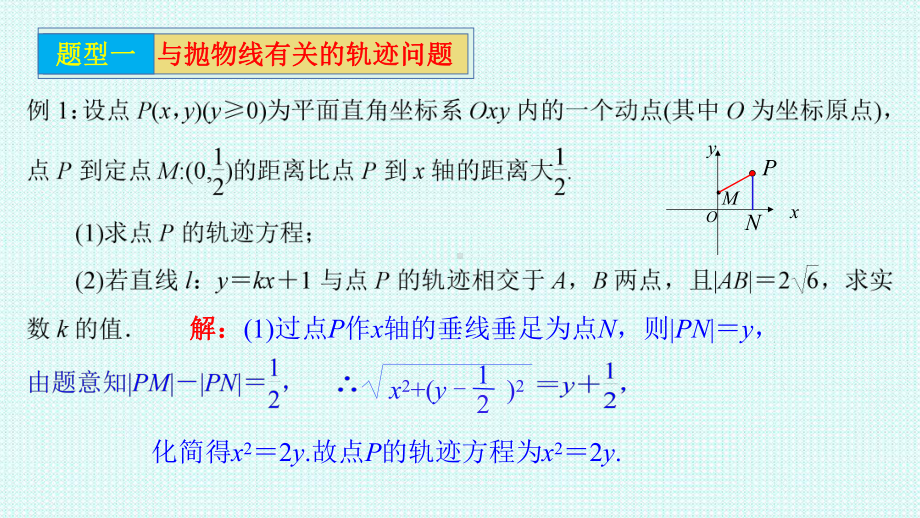 3.3.2抛物线的简单几何性质第三课时 ppt课件-新人教A版（2019）高中数学选择性必修第一册高二上学期.ppt_第2页