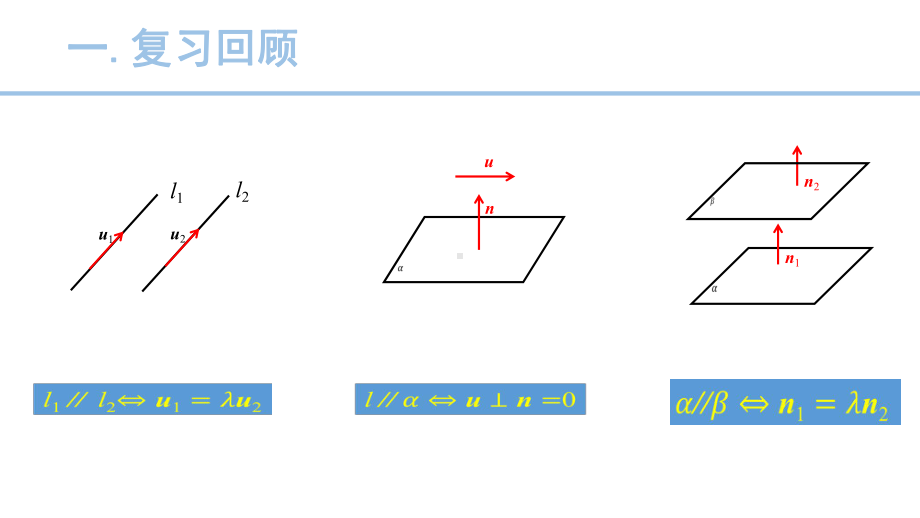 1.4.1空间中直线、平面的垂直（第三课时）课件新人教A版（2019）高中数学选择性必修第一册高二上学期.pptx_第2页