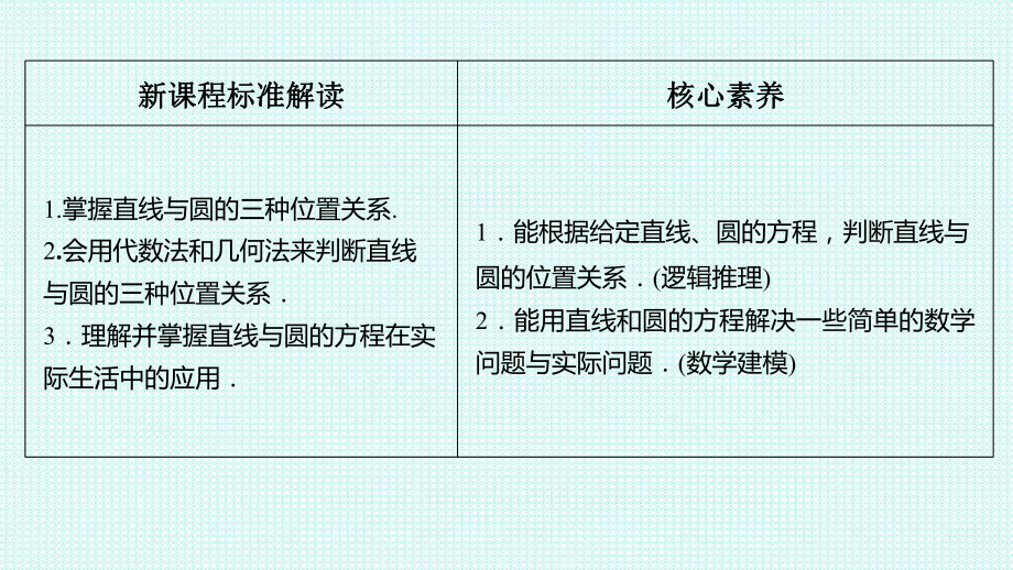 2.5.1直线和圆的位置关系第一课时 ppt课件-新人教A版（2019）高中数学选择性必修第一册高二上学期.ppt_第2页