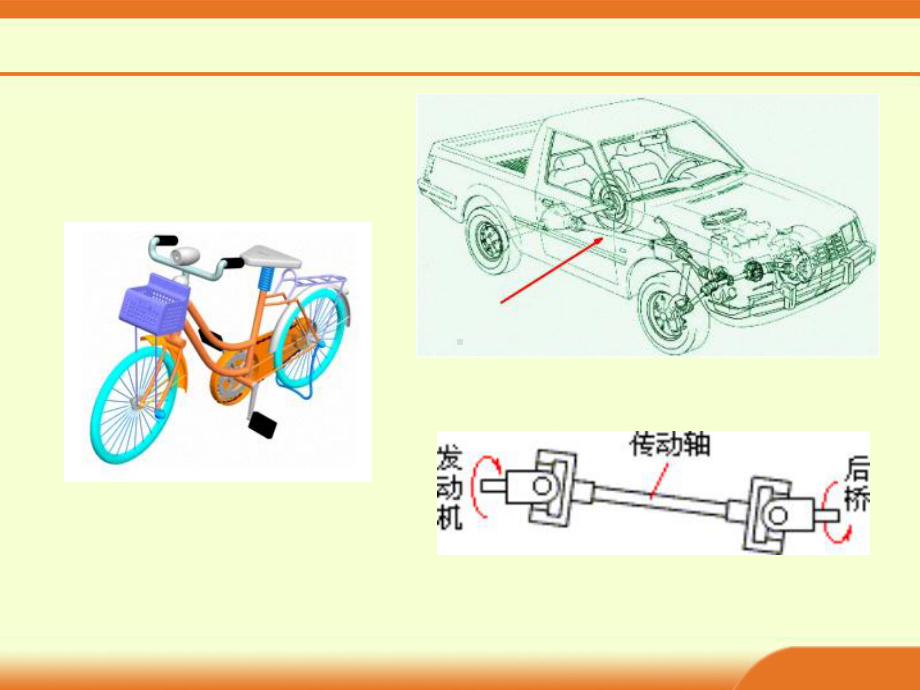 机械基础(高职高专)第6章轴和轴毂连接课件.ppt_第3页