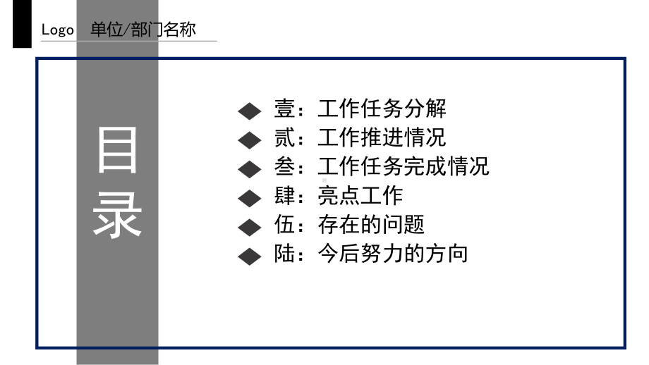 工作推进进展情况报告ppt模板课件.pptx_第2页