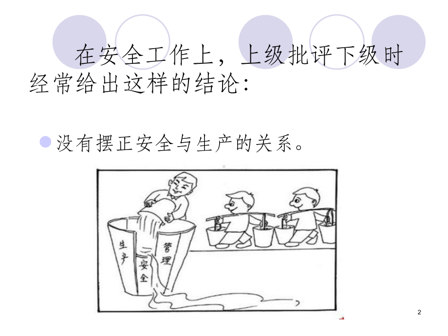 安全与生产的关系课件.ppt_第2页