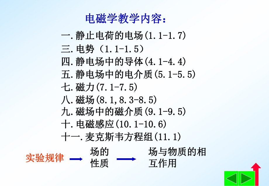 大学物理第13章真空中静电场场强课件.ppt_第2页