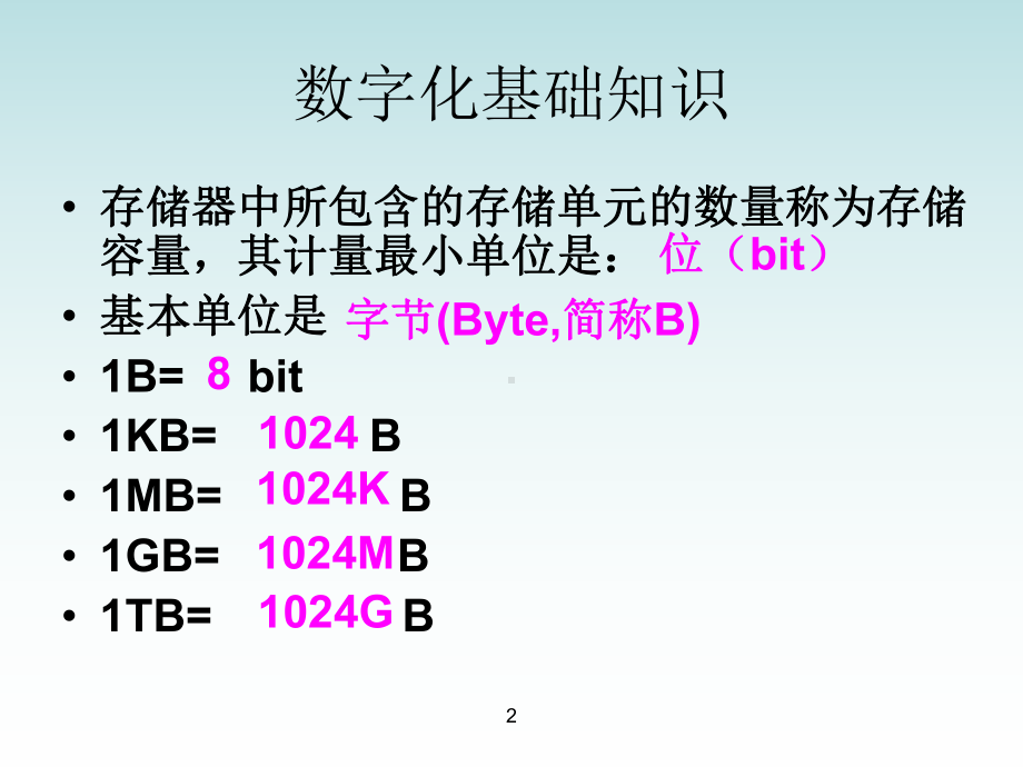 图形图像数字化表示课件.ppt_第1页