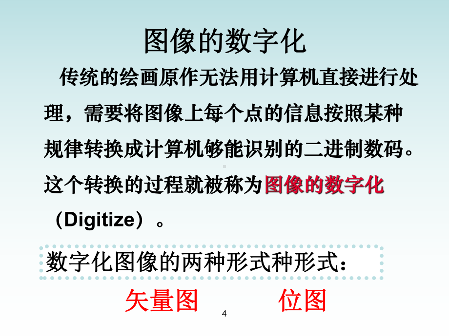 图形图像数字化表示课件.ppt_第3页