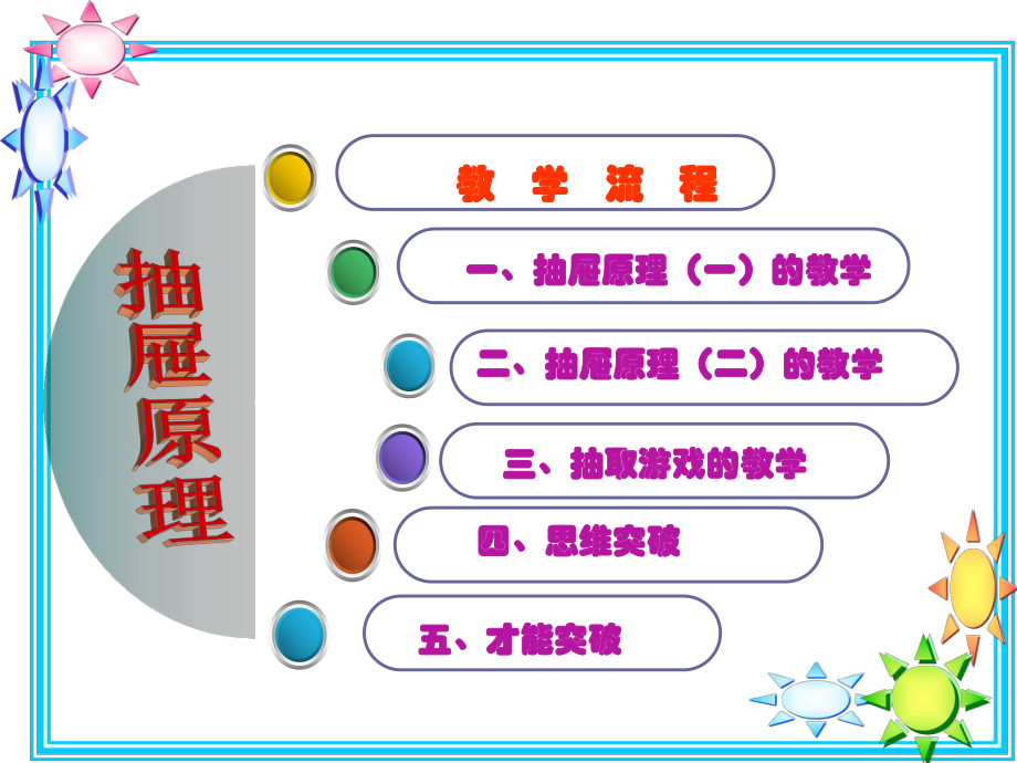 人教版六年级数学下册数学广角模板课件.pptx_第2页