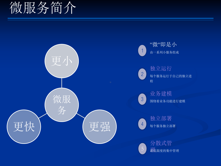 微服务云平台及DEVOPS培训课件.ppt_第3页