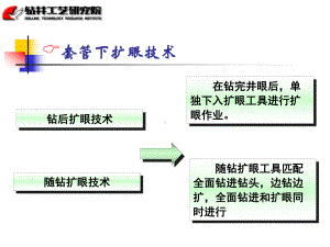 井下扩眼技术及工具共35页课件.ppt