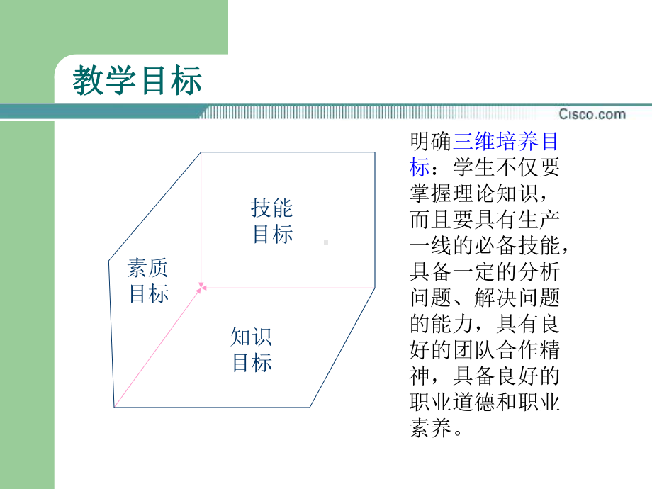 交换机与路由器配置项目式教程30页PPT课件.ppt_第1页