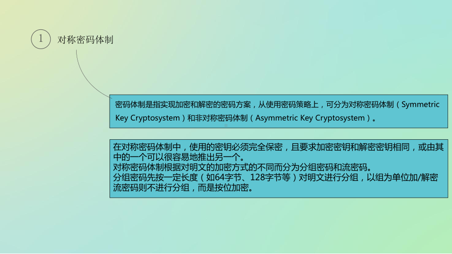 对称密码体制分析课件.ppt_第3页