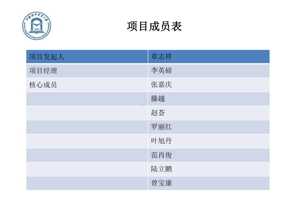 项目管理PPT课件.ppt_第2页