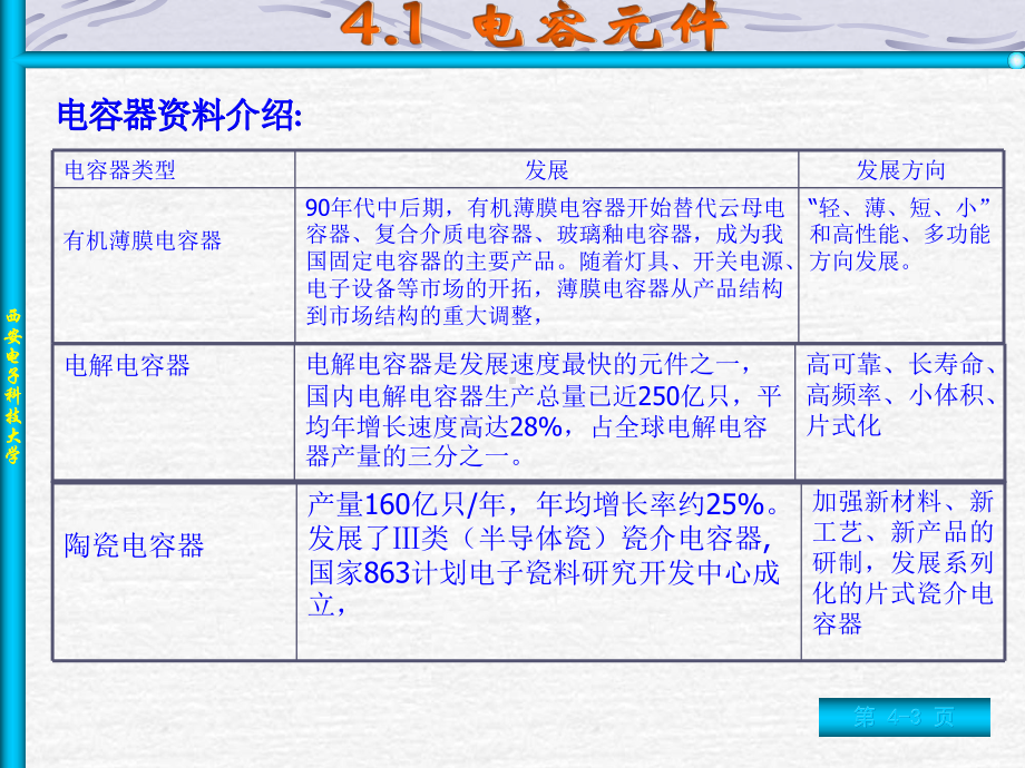 动态元件4.课件.ppt_第3页