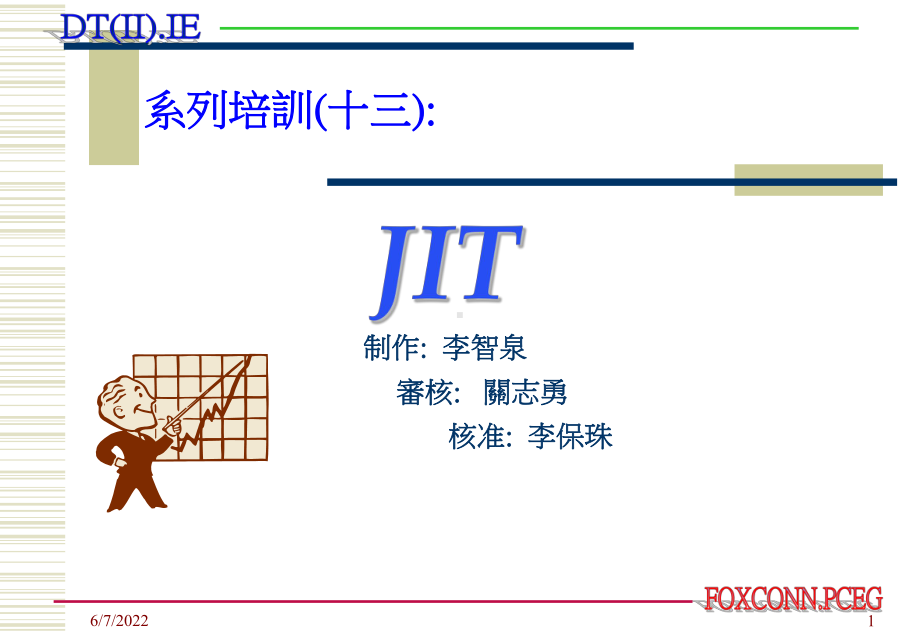 精益生产之JIT篇-60页PPT资料课件.ppt_第1页