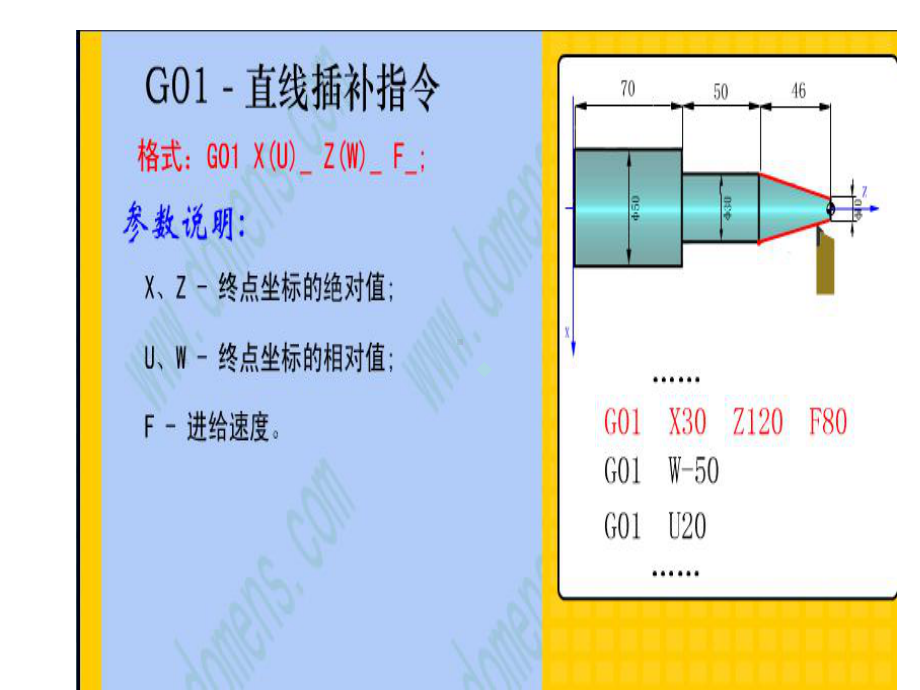 广州数控车床系统(GSK980T)课件.ppt_第3页