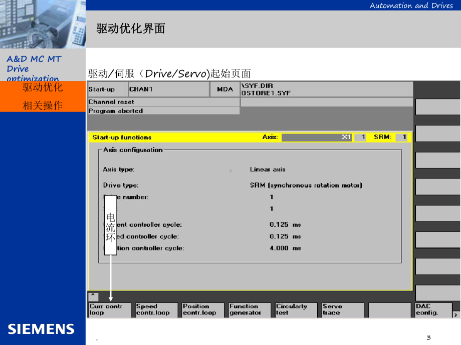 611D驱动优化相关操作课件.ppt_第3页