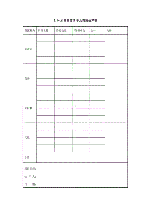 所需资源清单及费用估算表.doc