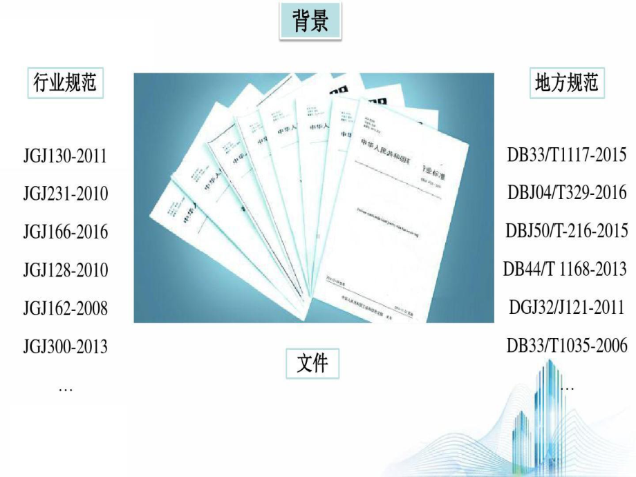 建筑施工脚手架安全技术统一标准解读共150页文档课件.ppt_第2页