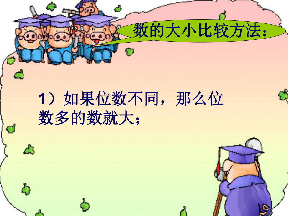 大数的比较大小课件.ppt_第3页