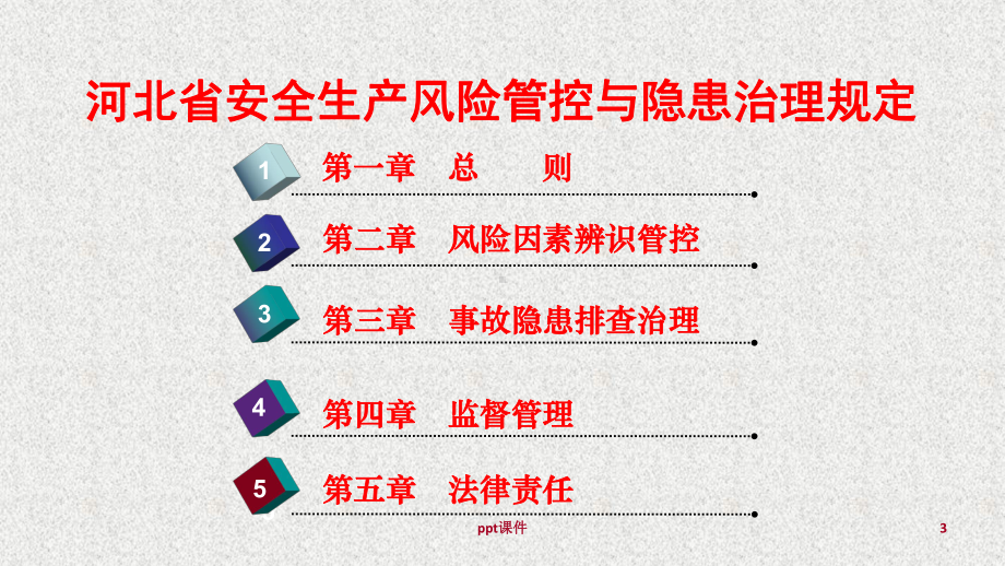 河北省安全生产风险管控与隐患治理规课件.ppt_第3页