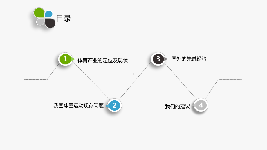 冰雪产业发展现状研究报告课件.ppt_第2页