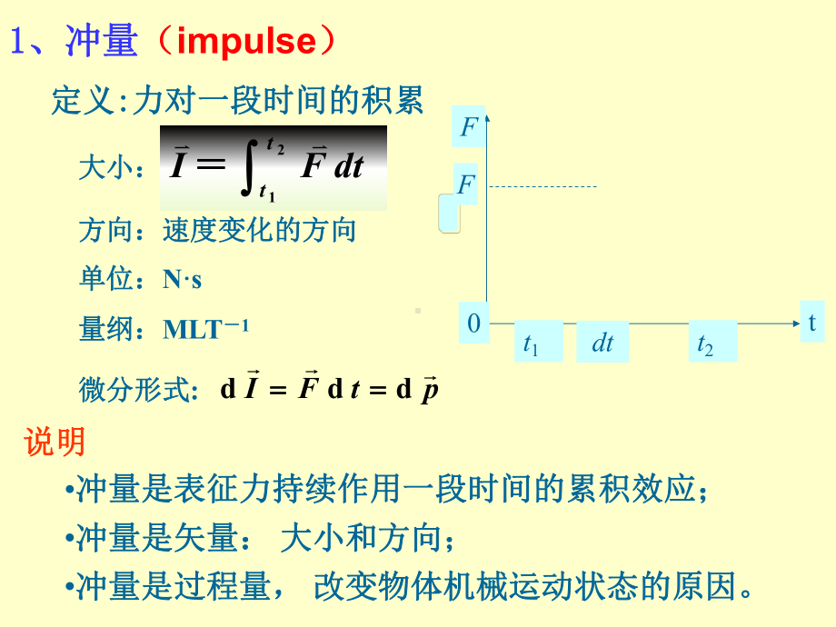 大学物理第三章动量与角动量学习资料课件.ppt_第2页