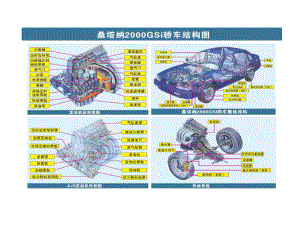 最全汽车教学挂图100张共100页文档课件.ppt