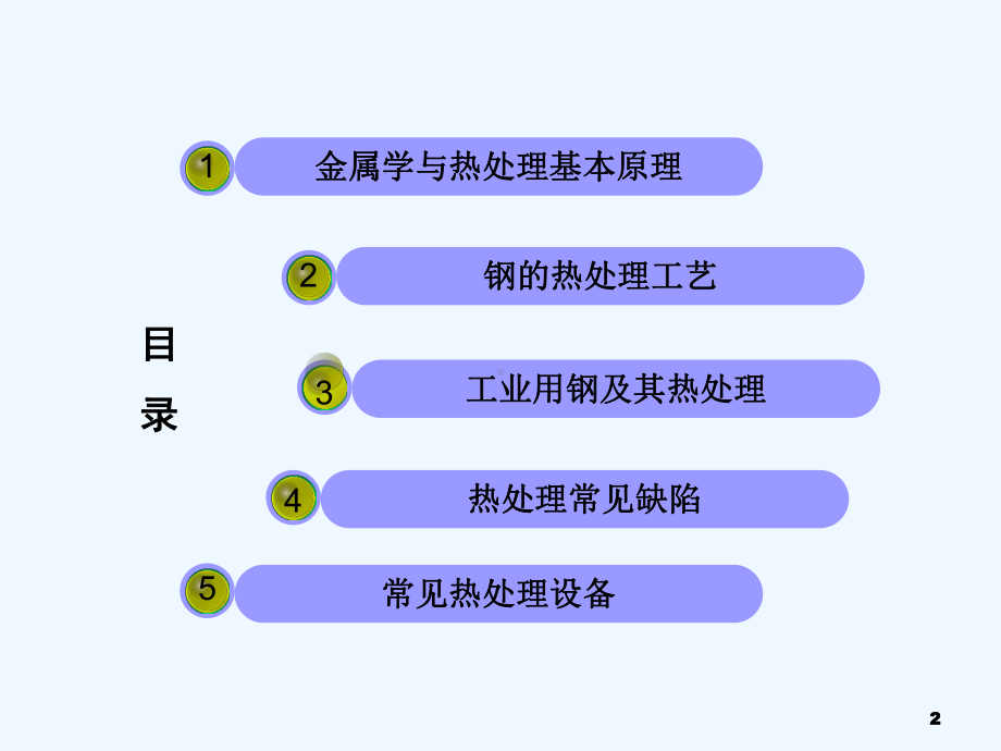 热处理基本知识及工艺原理-PPT课件.ppt_第2页