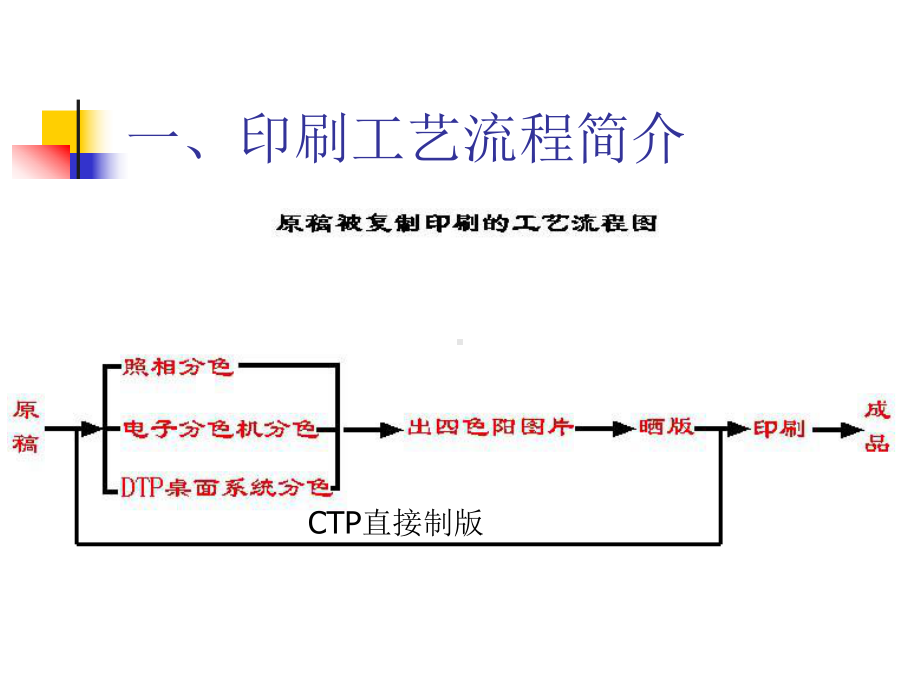 GCR与UCR的区别资料讲解课件.ppt_第2页