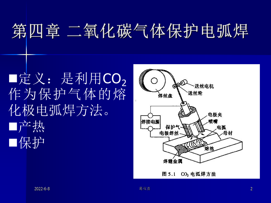 二氧化碳焊接课件.ppt_第2页