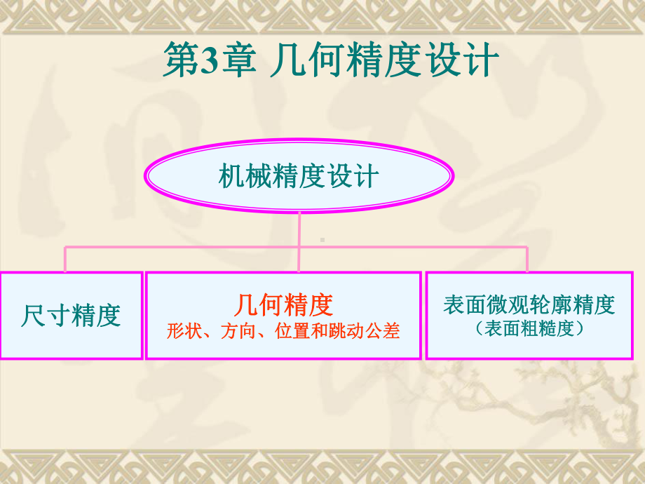 哈工大机械精度设计互换性与测量技术5教学教材课件.ppt_第2页