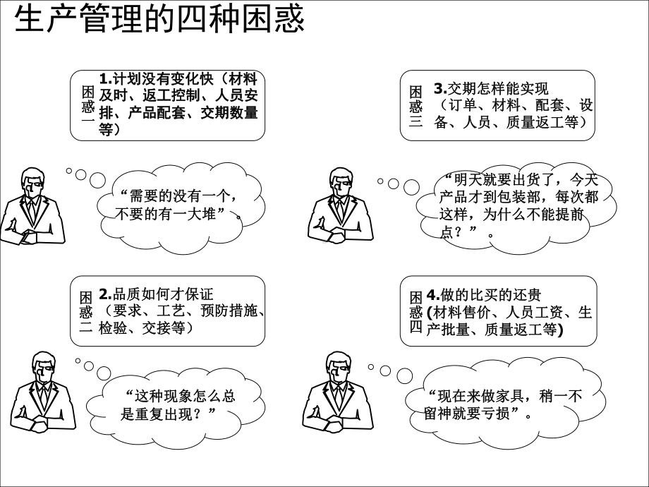 高效生产系统的构建与实施课件.ppt_第3页