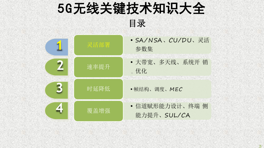 5G无线关键技术知识大全课件.ppt_第1页