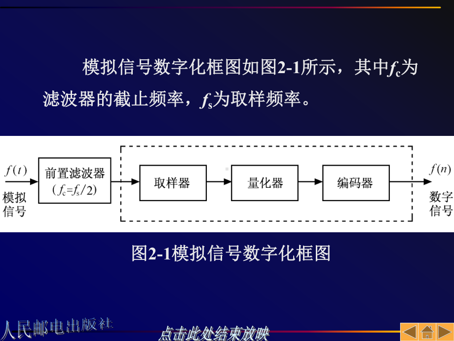 数字电视信号参数的选择及演播室标准64页PPT课件.ppt_第2页