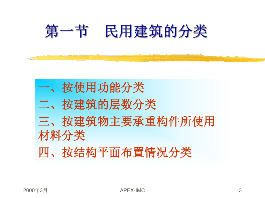 最新建筑基础常识课件.ppt_第3页