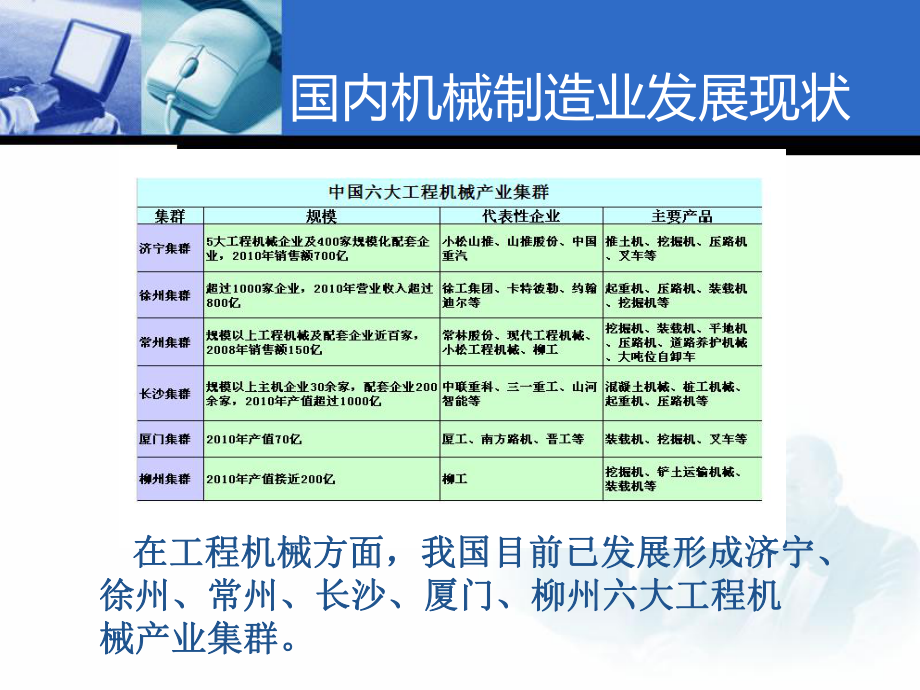 农业机械制造产业课件.ppt_第3页